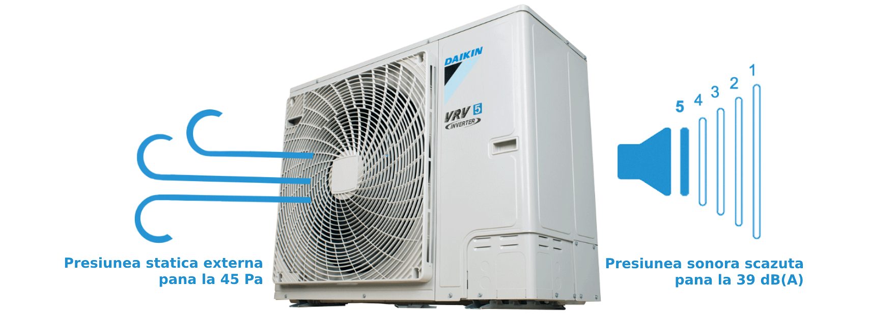 Unitate-externa-Daikin-VRV-5-S-RXYSA-AV1