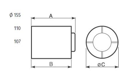 schema